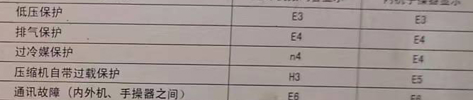 丹江口空调电话在哪里找